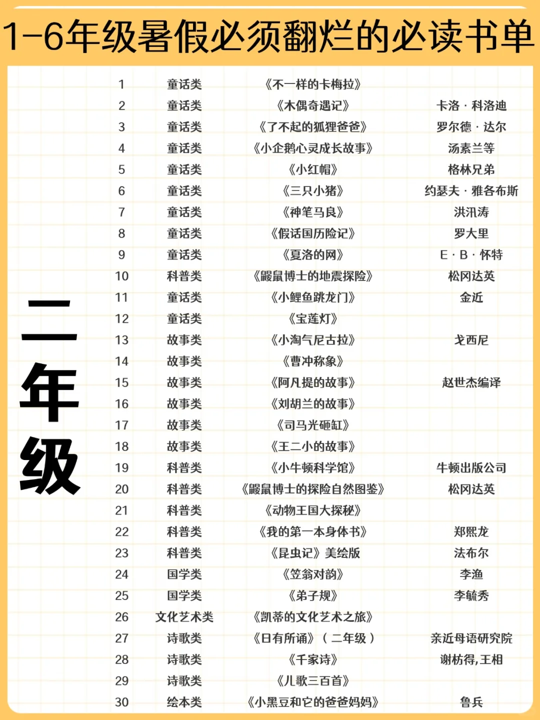 25清华附小推荐书单📚暑假必备