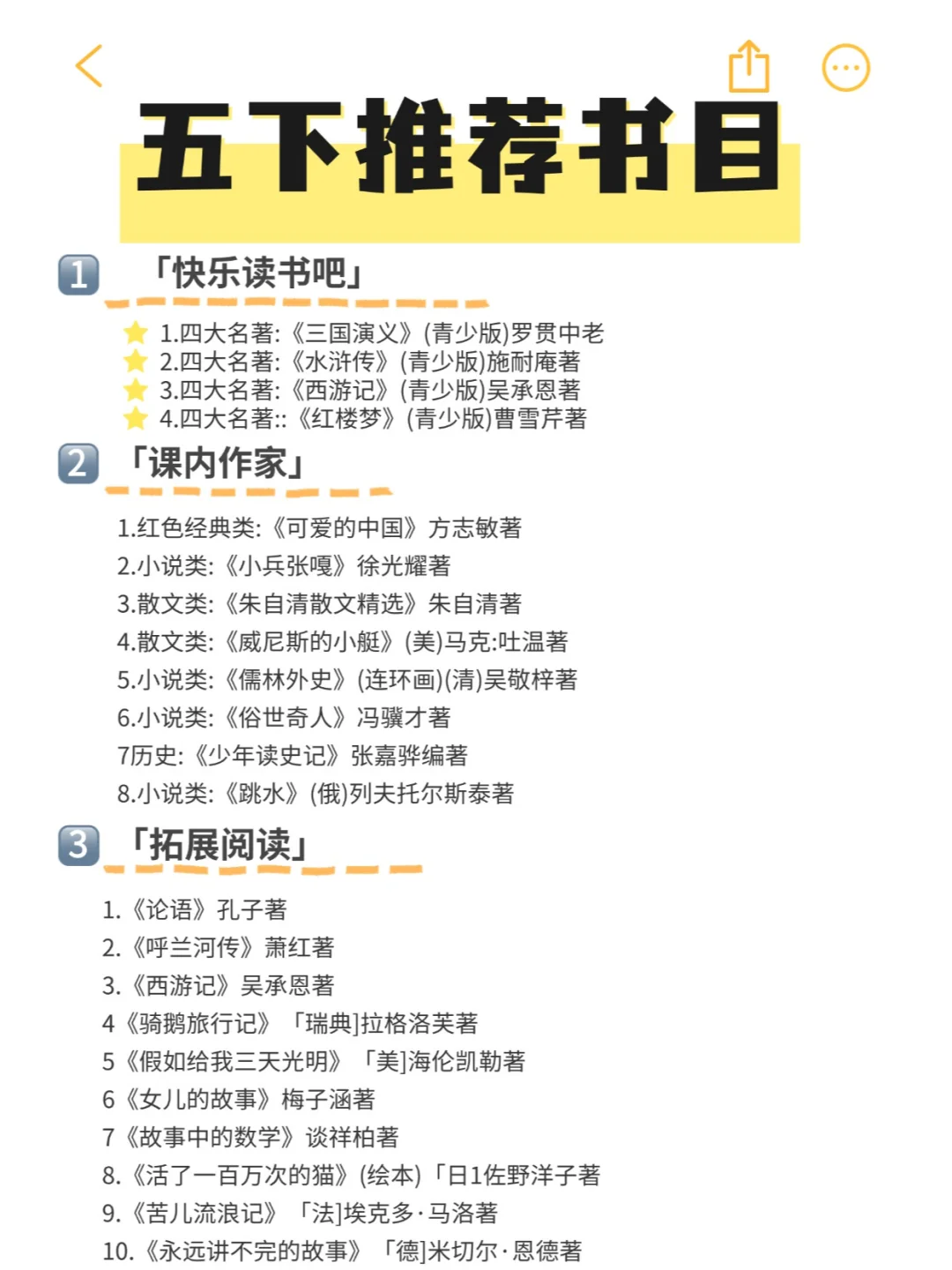 1-6年级的快乐读书吧必读书目！！