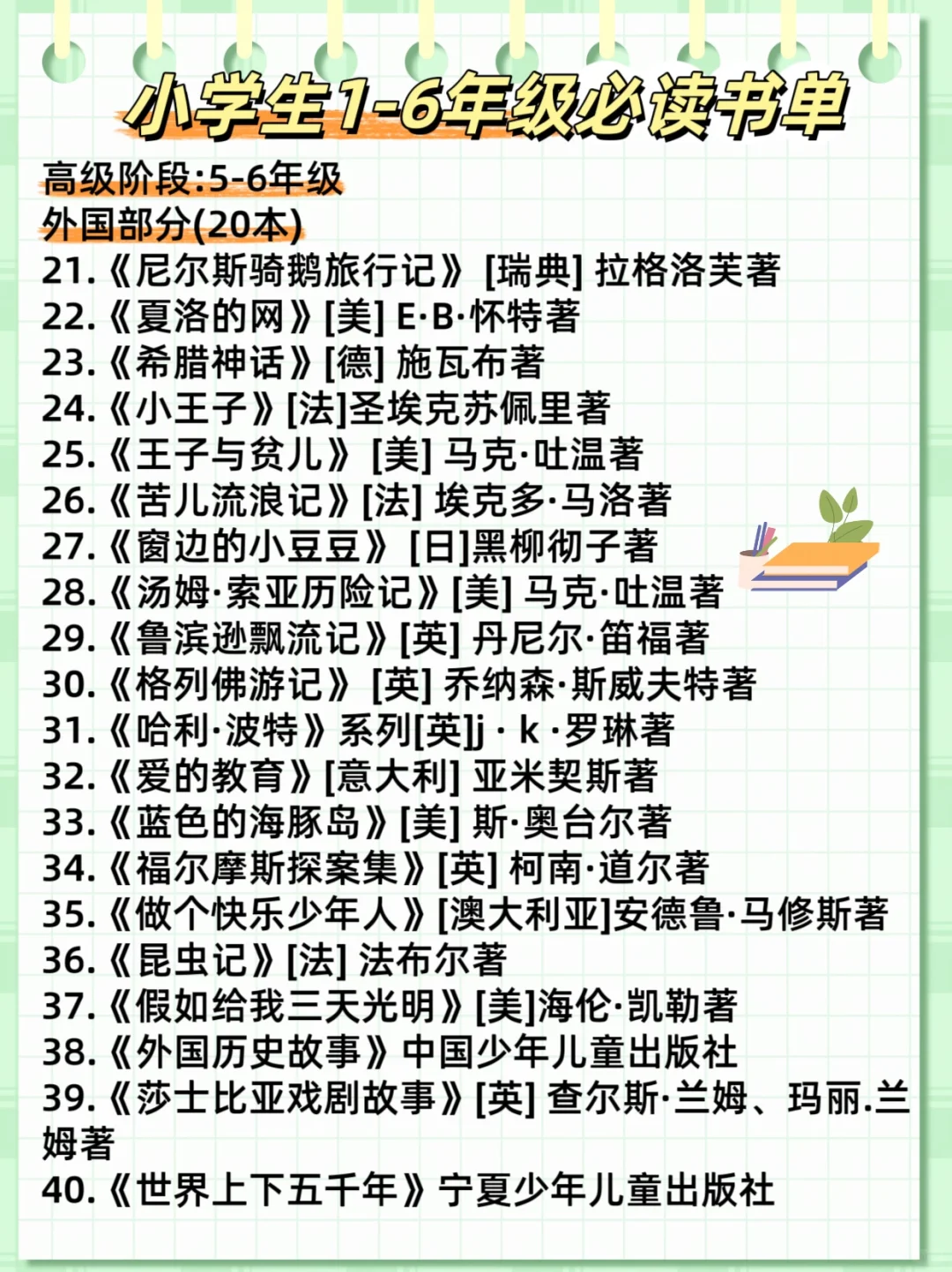 教育部推荐1-6年级必读书单🔥建议收藏‼️