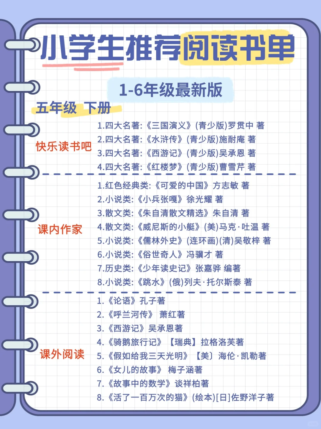 🔥学习开挂！1-6年级海量阅读推荐书籍！