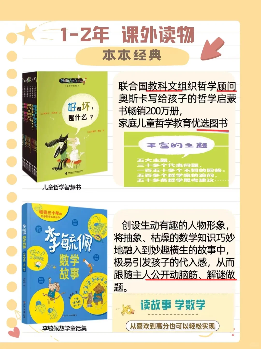 人民日报推荐🔥一二年级必读书单 本本经典