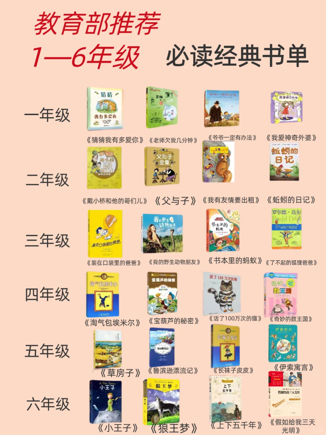 小学必读经典 | 教育部推荐书单