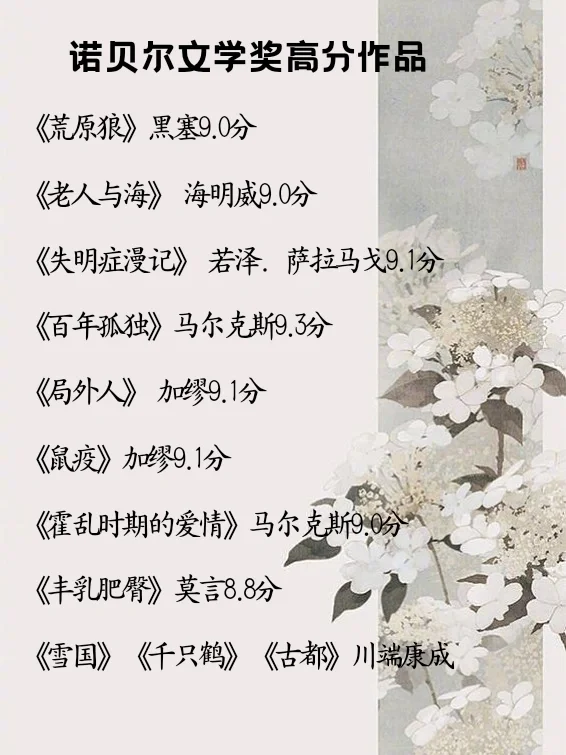 泛读书单🔥历届茅盾文学奖获奖作品全清单