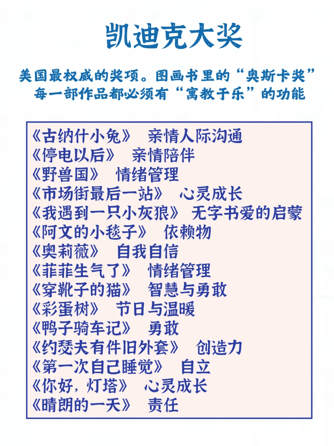 绘本太多挑花眼？跟着绘本大奖买不踩坑！