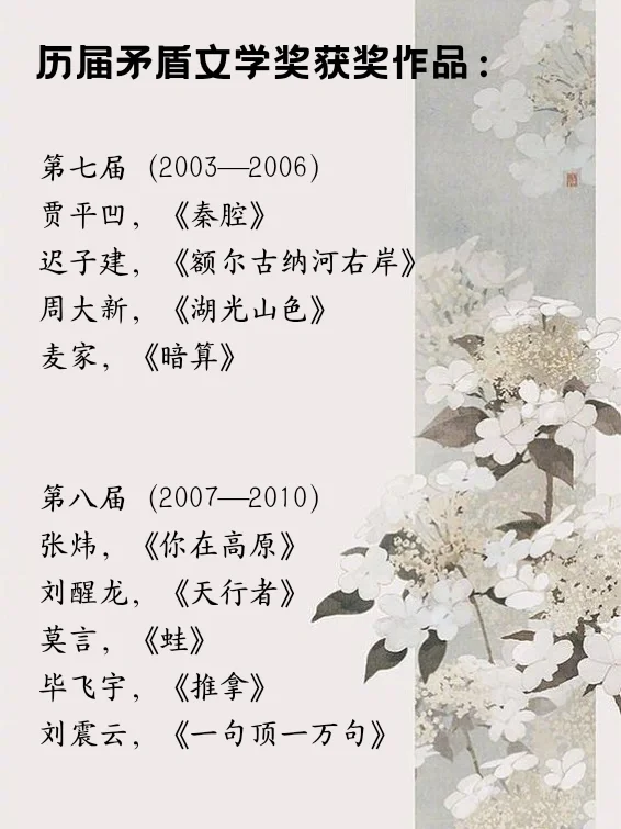 泛读书单🔥历届茅盾文学奖获奖作品全清单