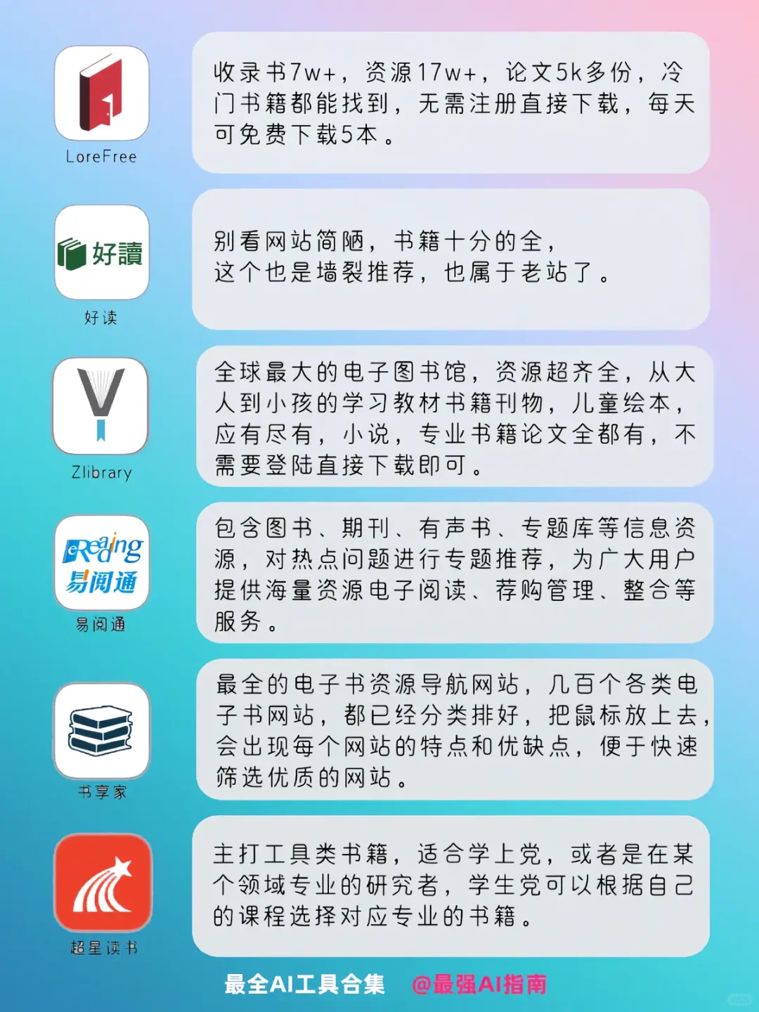 吐血整理🔥99%电子图书都在这里
