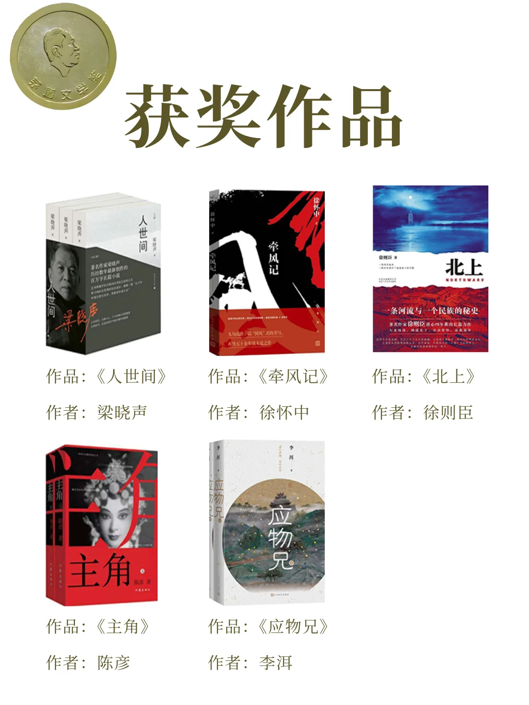 第十届茅盾文学奖（2015-2018）