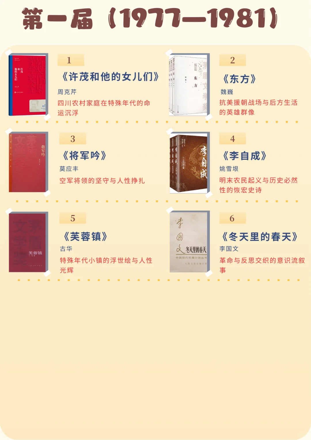 茅盾文学奖历年获奖作品盘点