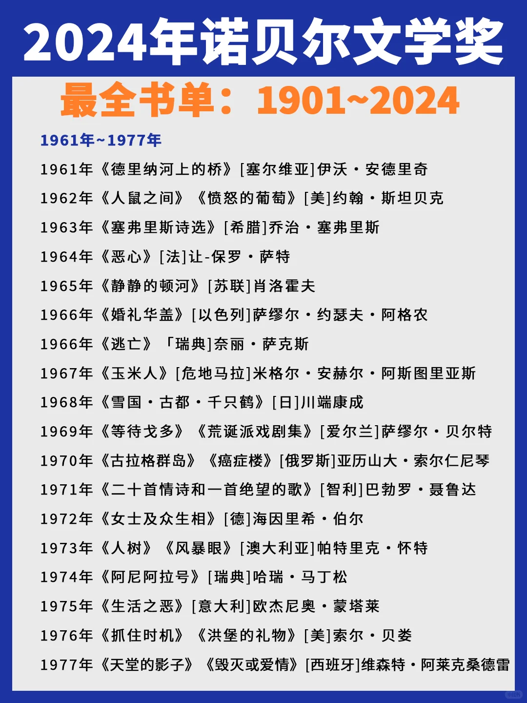 跨越124年！2024年诺贝尔文学奖最全书单