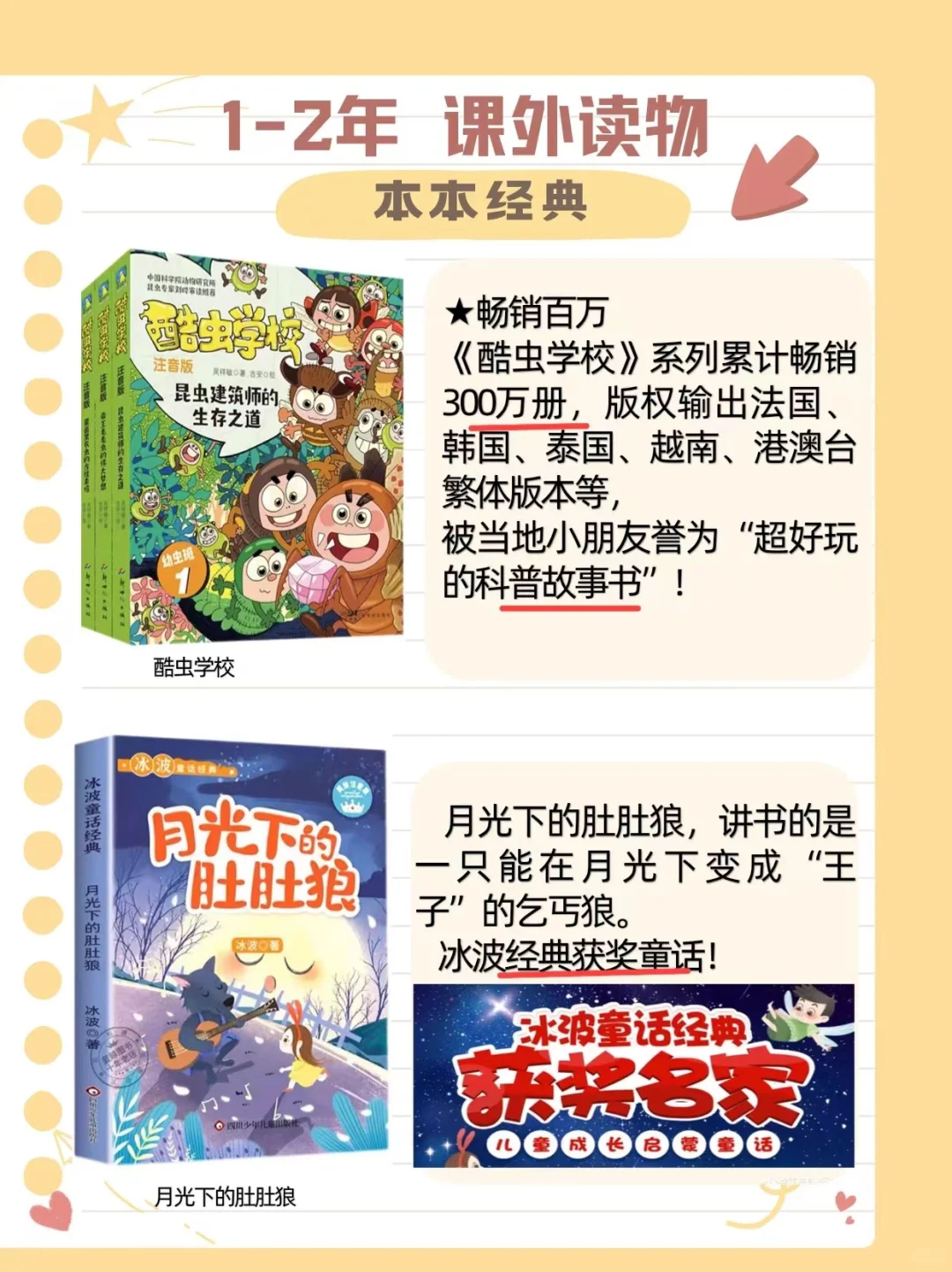 人民日报推荐🔥一二年级必读书单 本本经典
