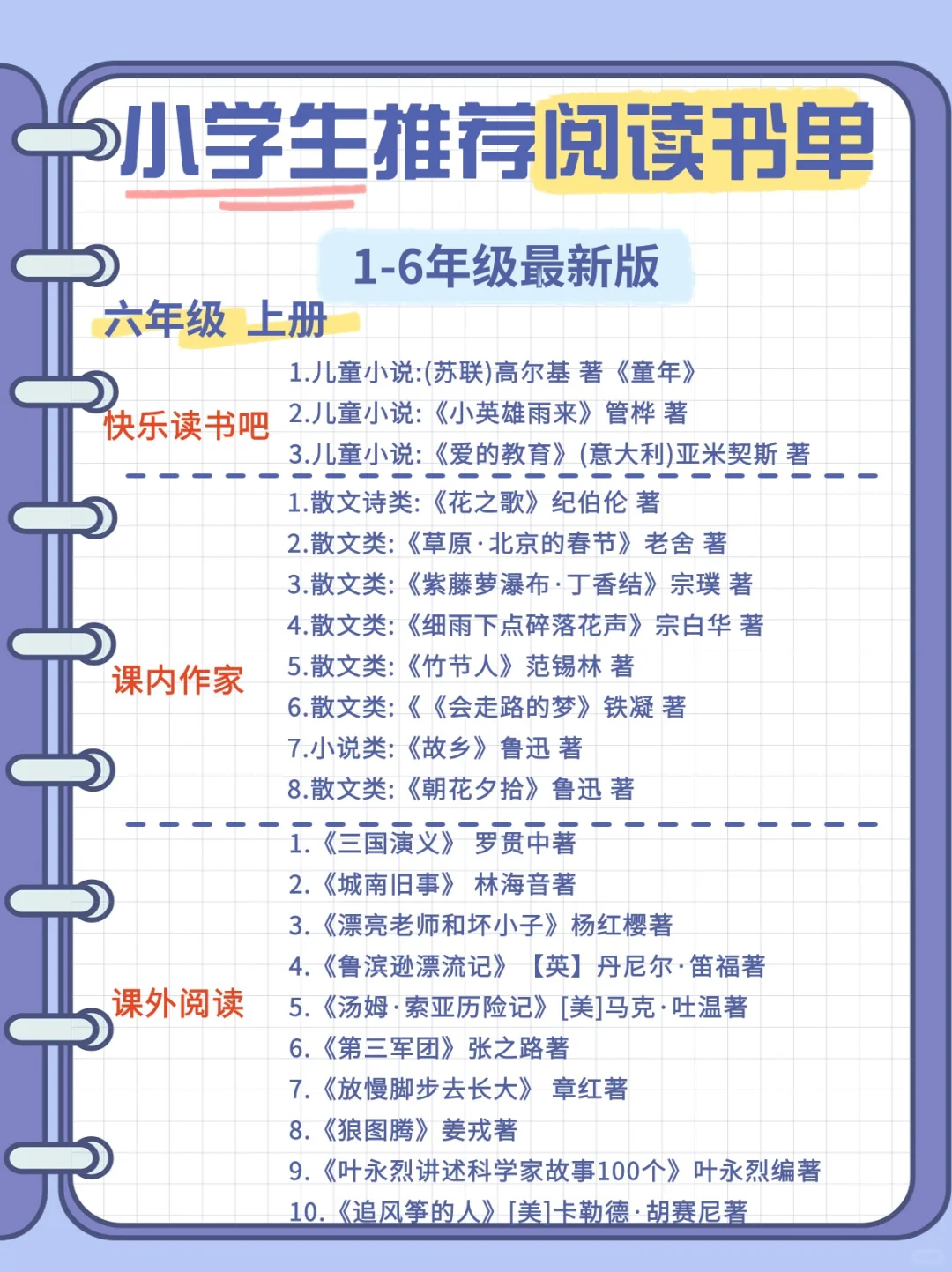 🔥学习开挂！1-6年级海量阅读推荐书籍！
