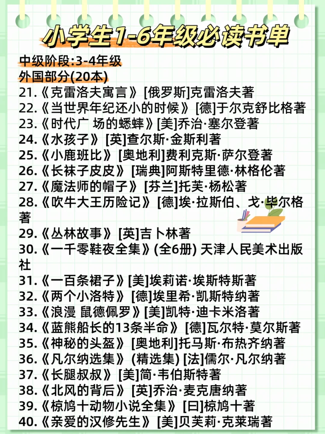 教育部推荐1-6年级必读书单🔥建议收藏‼️