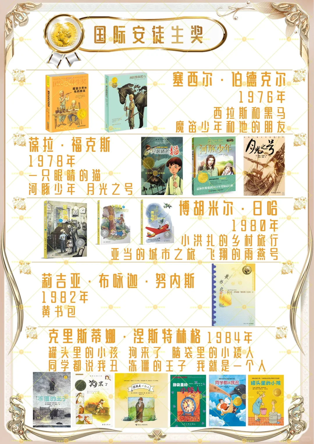 国际安徒生奖