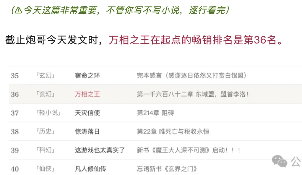《万相之王》在起点的订阅稿费有多少？