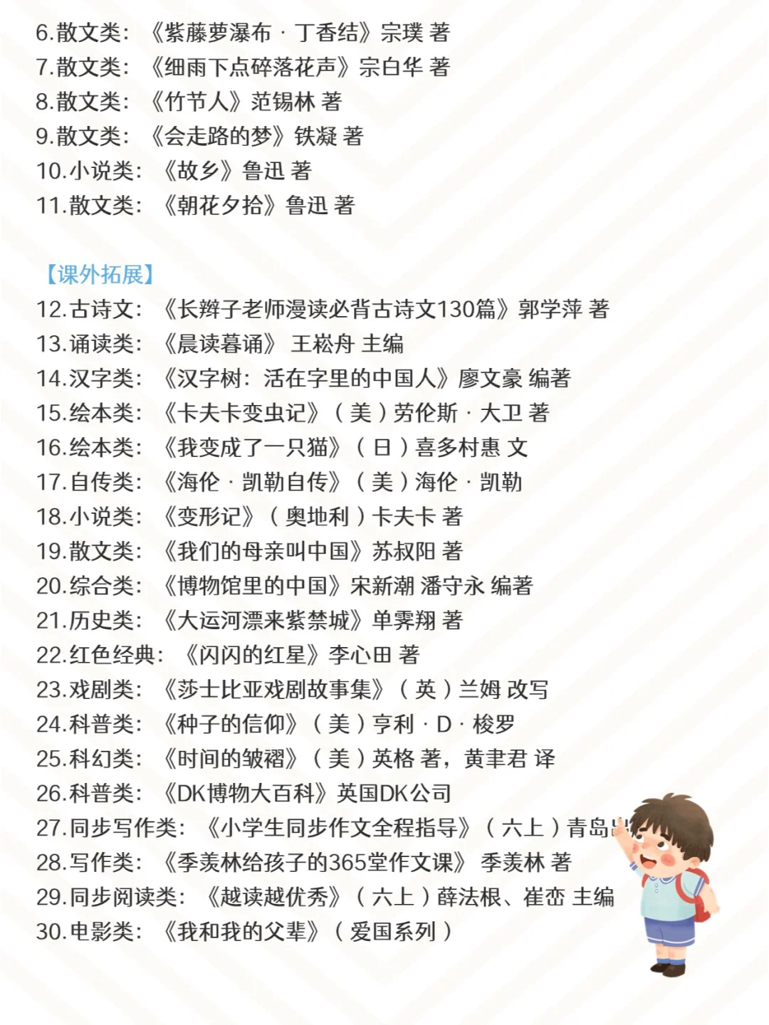 2024最新 | 官方推荐小学生阅读书单