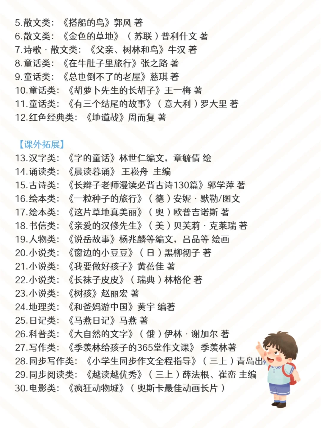 2024最新 | 官方推荐小学生阅读书单