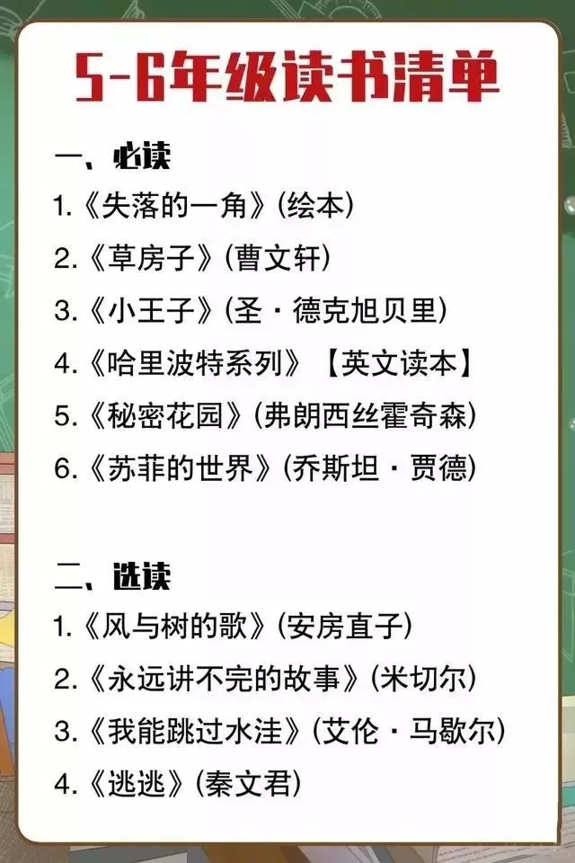 📚【郑州小学各年级必读书目】