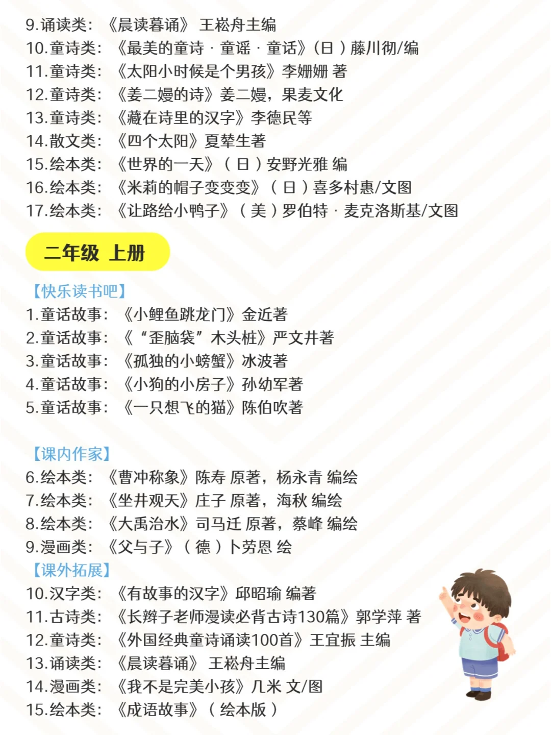 2024最新 | 官方推荐小学生阅读书单