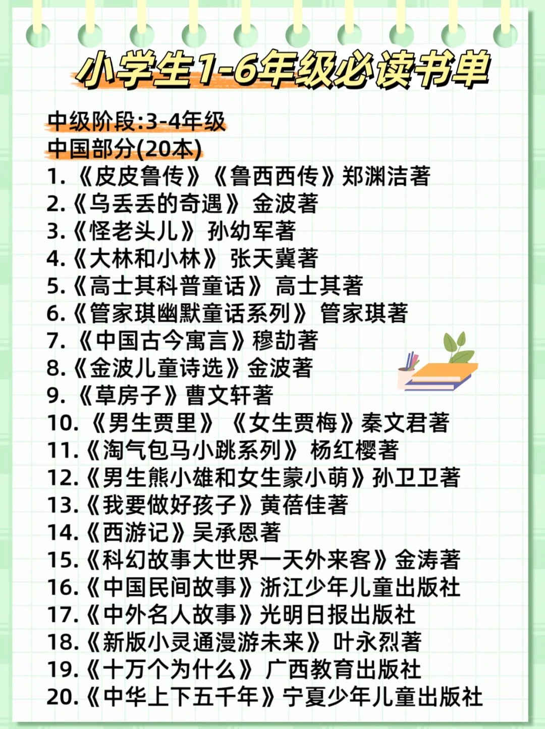 教育部推荐1-6年级必读书单🔥建议收藏‼️