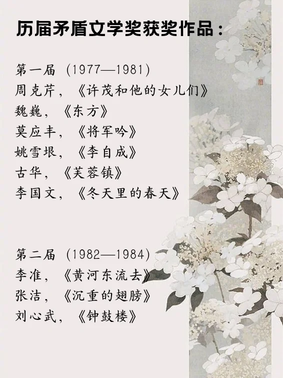 泛读书单🔥历届茅盾文学奖获奖作品全清单