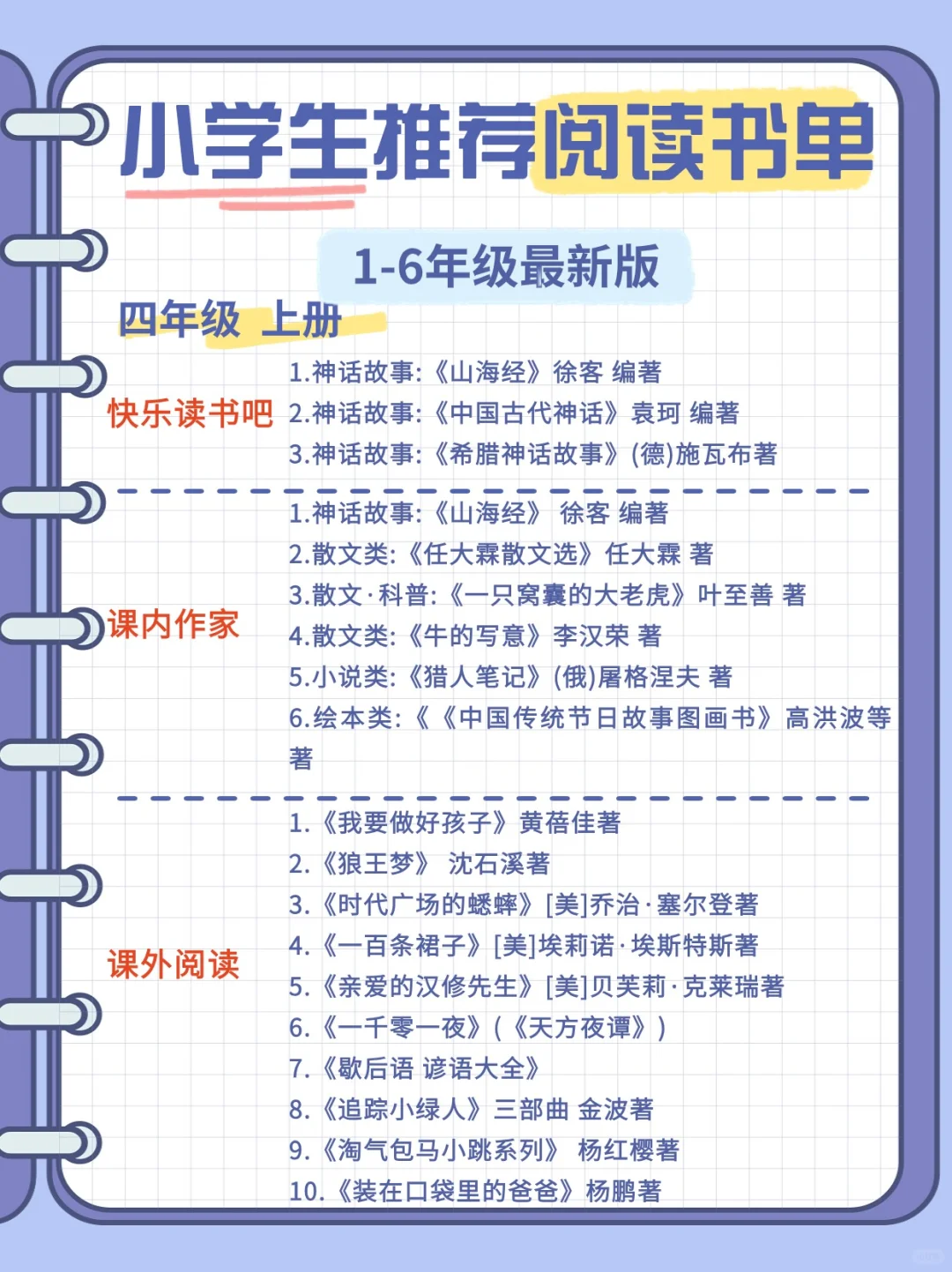 🔥学习开挂！1-6年级海量阅读推荐书籍！