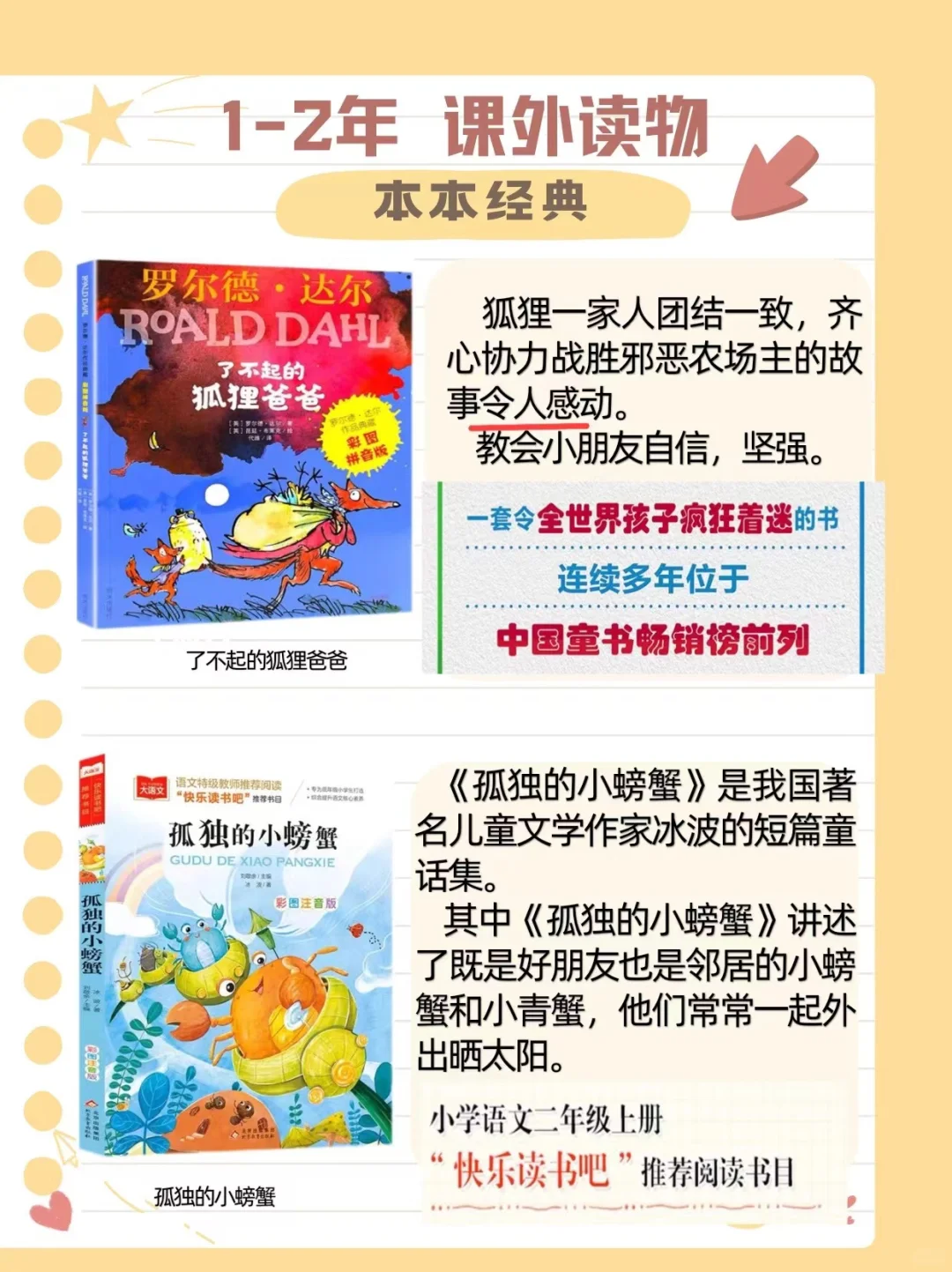 人民日报推荐🔥一二年级必读书单 本本经典
