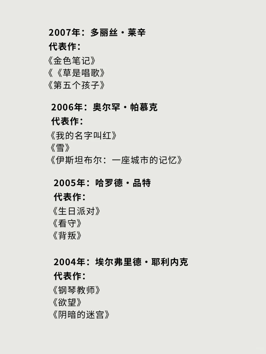 建议收藏❗️诺贝尔文学奖得主及其代表作（2）