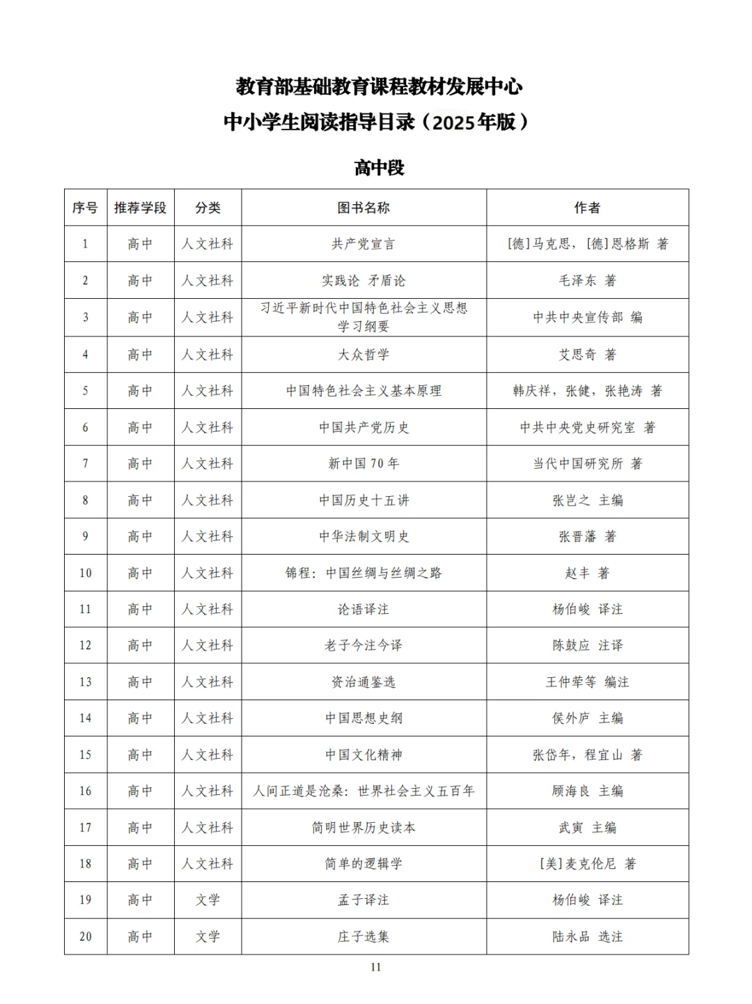 小初高教育部必看书目~