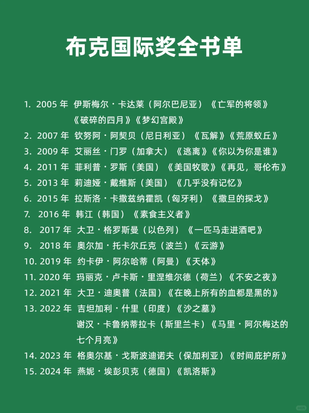 ✨布克国际文学奖2005-2024全书单📚