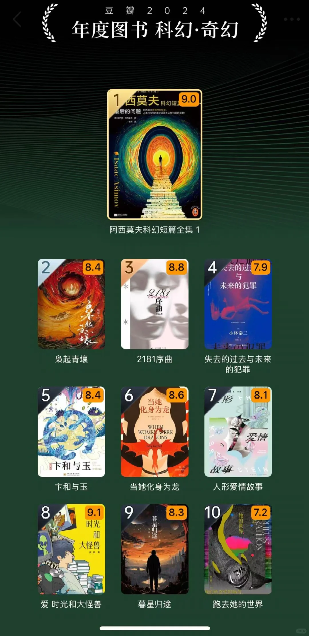 2025年读什么？这18份榜单给你参考答案！