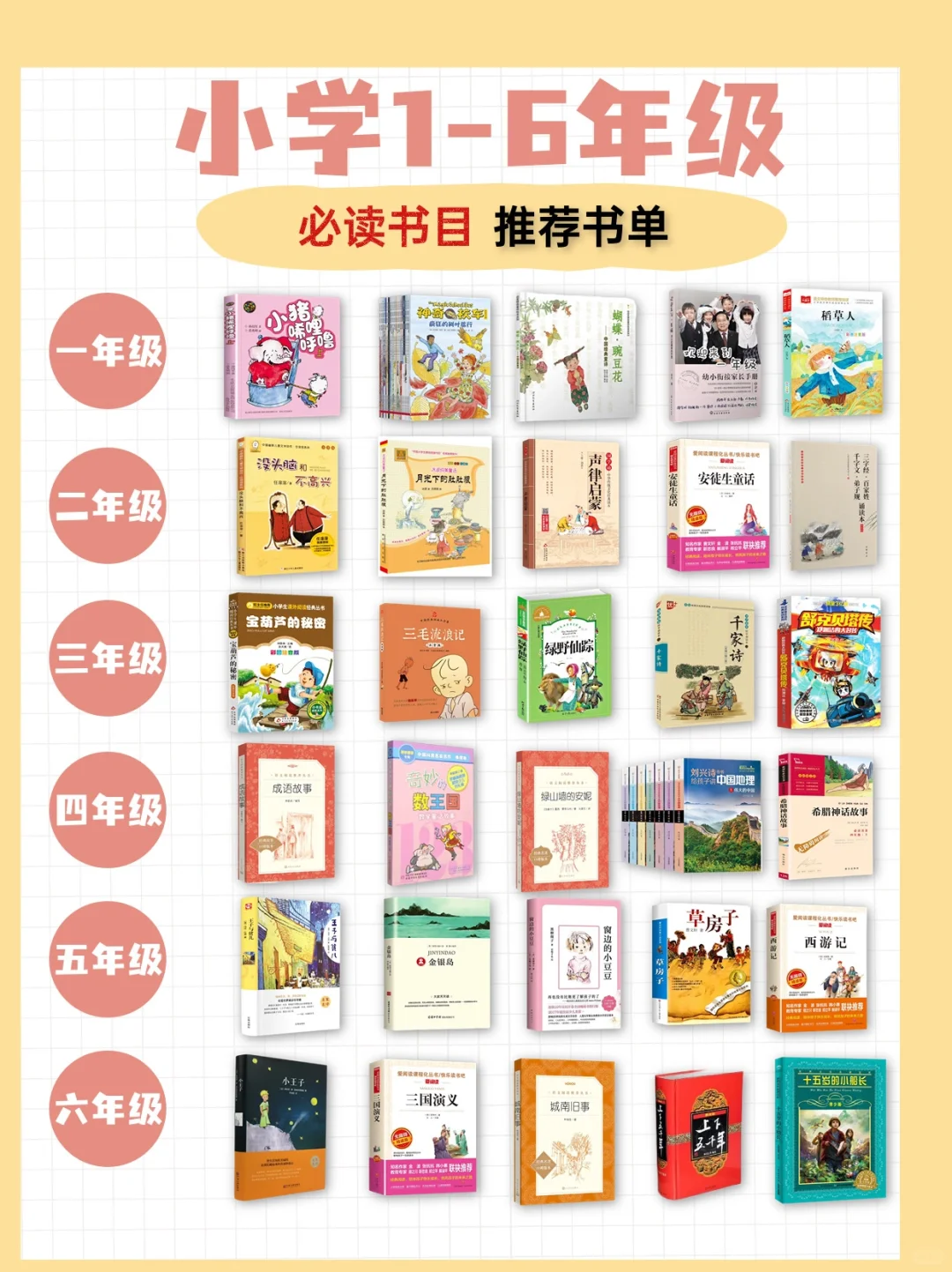 一到六年级课外必读书目汇总