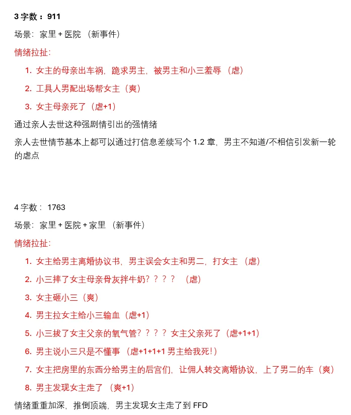 黑岩爆款短篇拆文 《像春天原谅了所有雪》