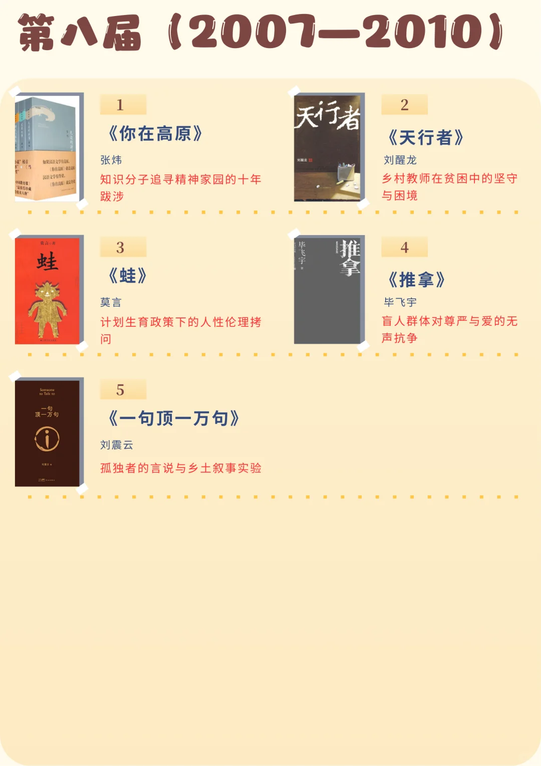 茅盾文学奖历年获奖作品盘点