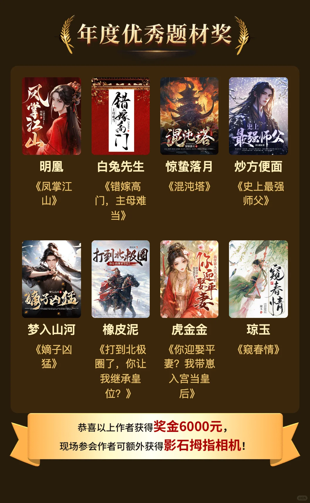 2025第七届七猫中文网作者大会获奖名单公布