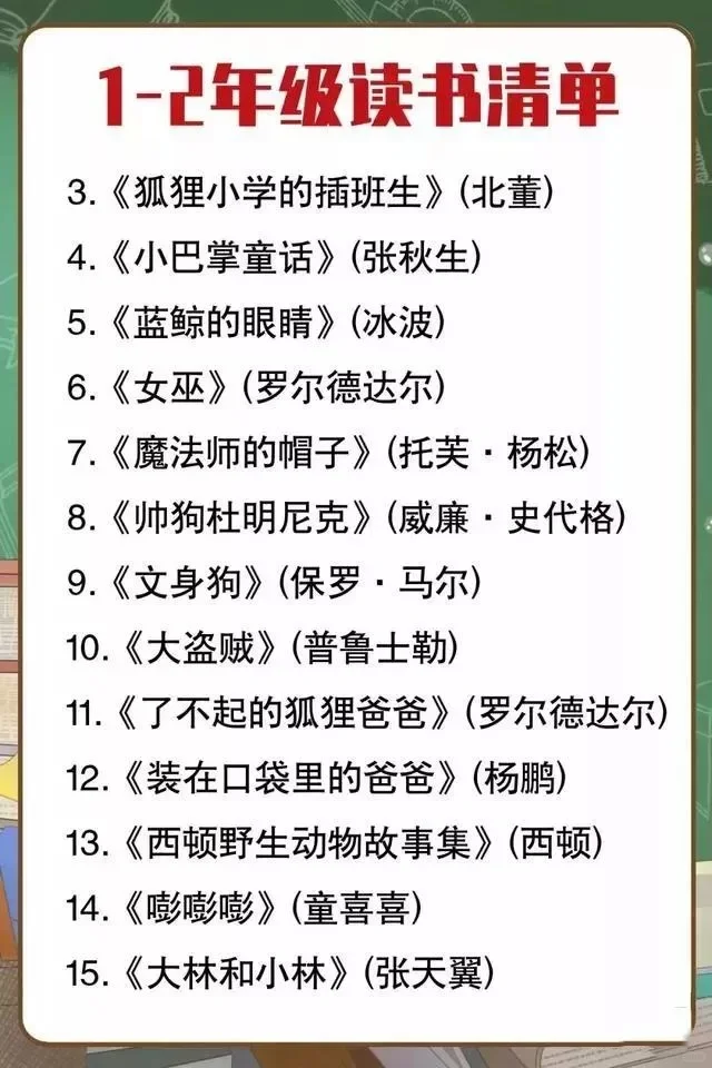 📚【郑州小学各年级必读书目】