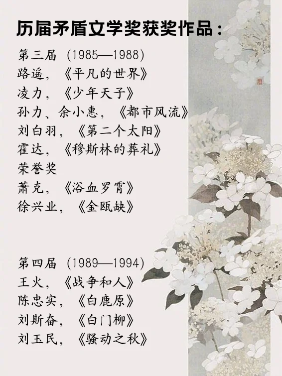 泛读书单🔥历届茅盾文学奖获奖作品全清单