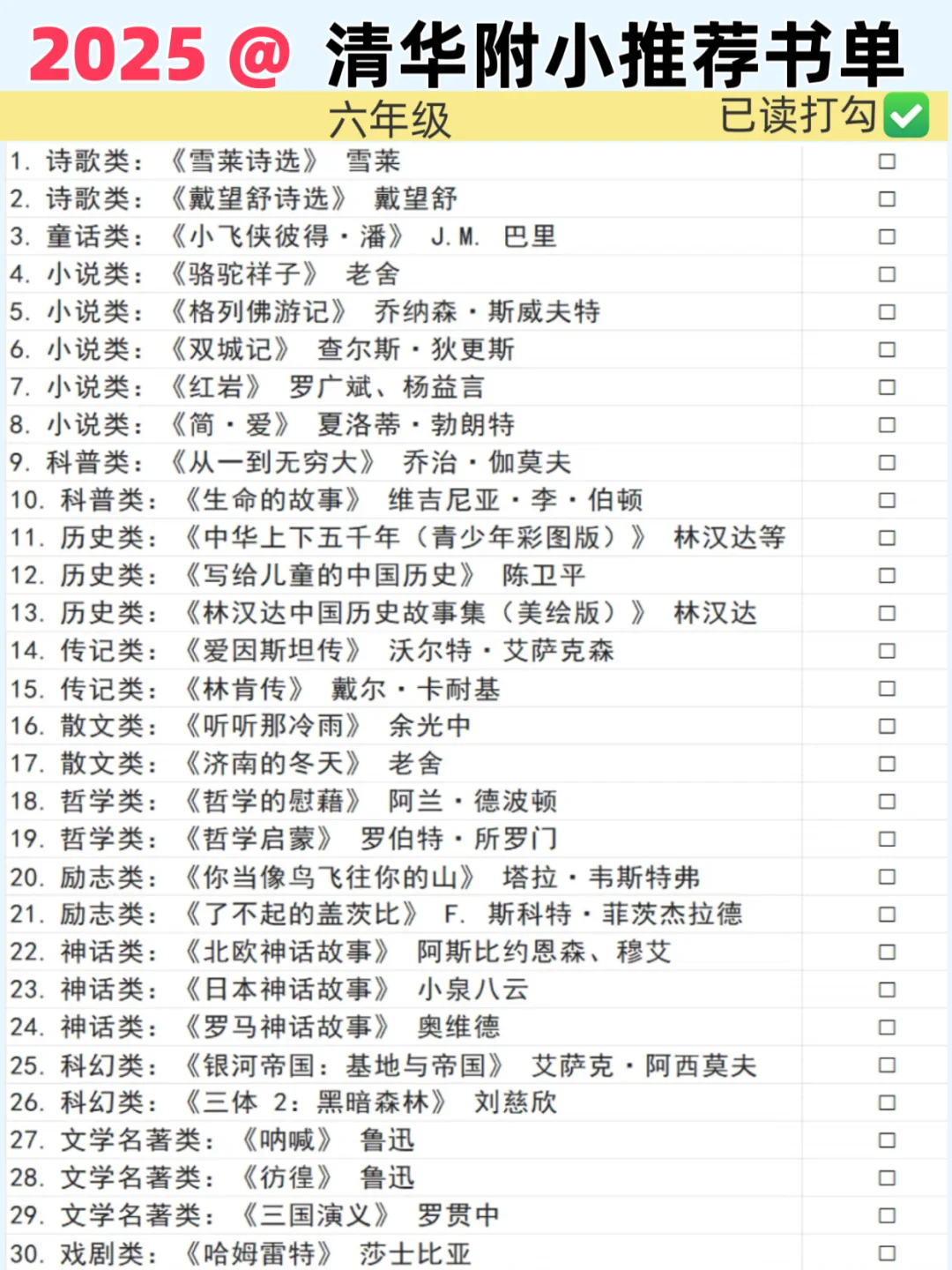 正在努力的小读者请查收书单～～～