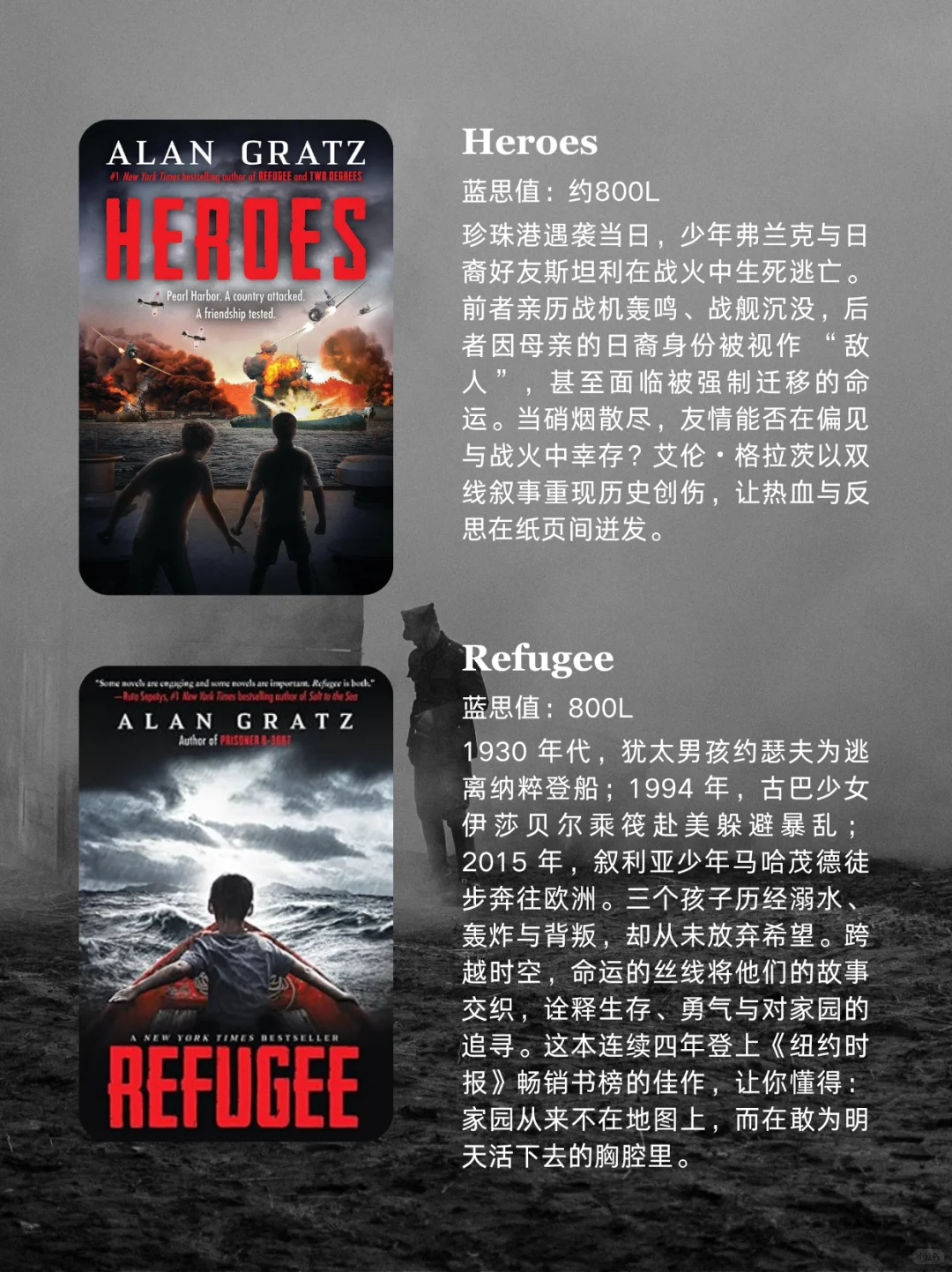 🔥亚马逊童书榜中高章书单—历史纪实类