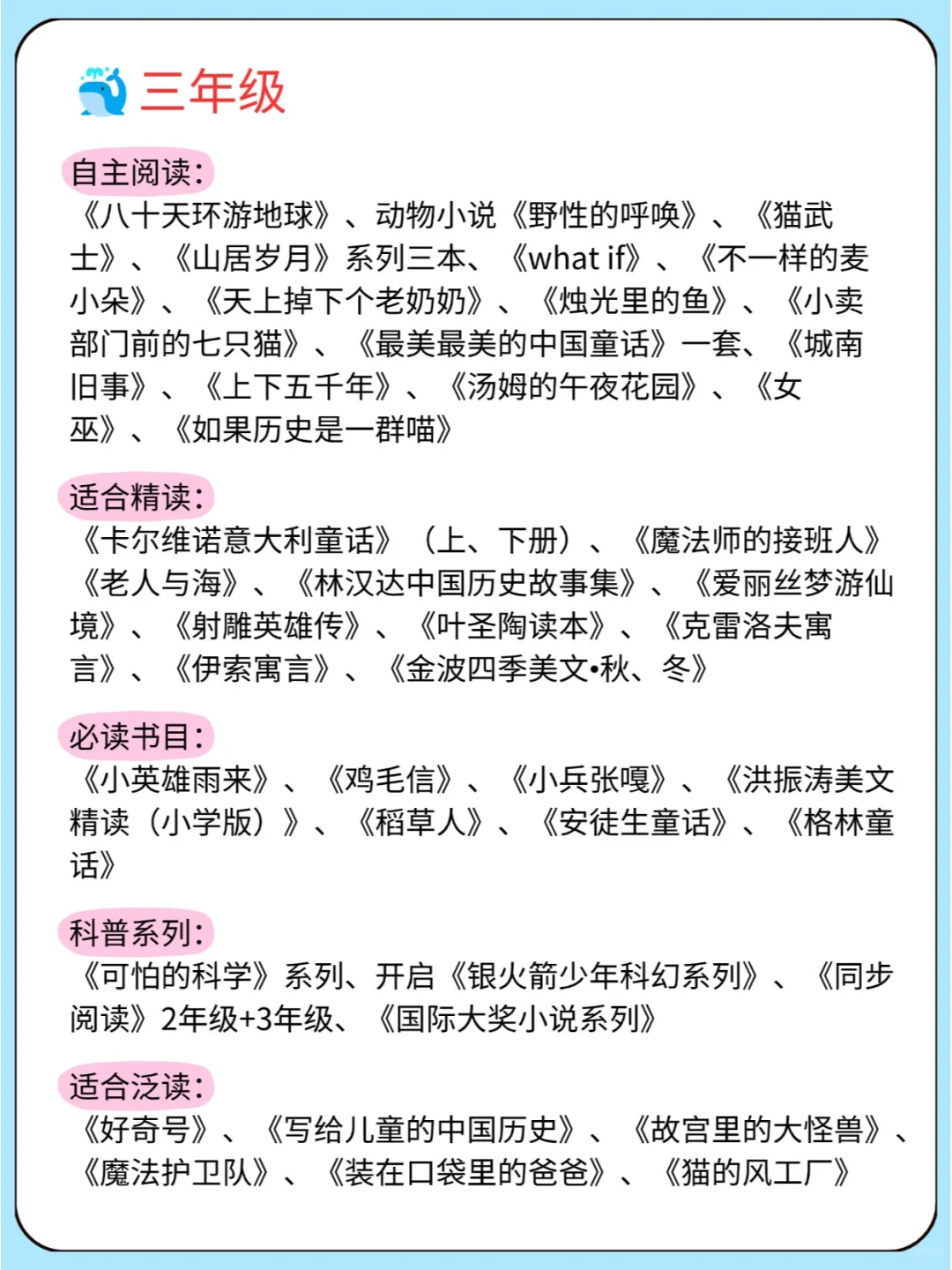 寒假逆袭，海淀小学名校超全推荐书单整理