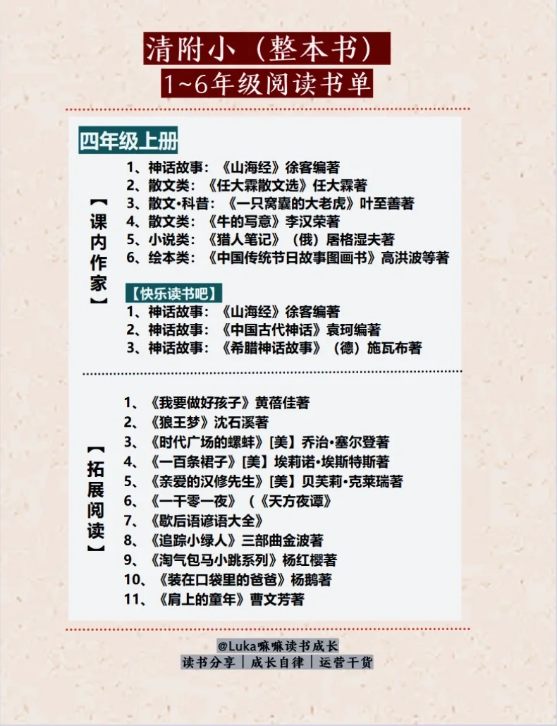 清华附小2025精选版1～6年级阅读书单📚合集～