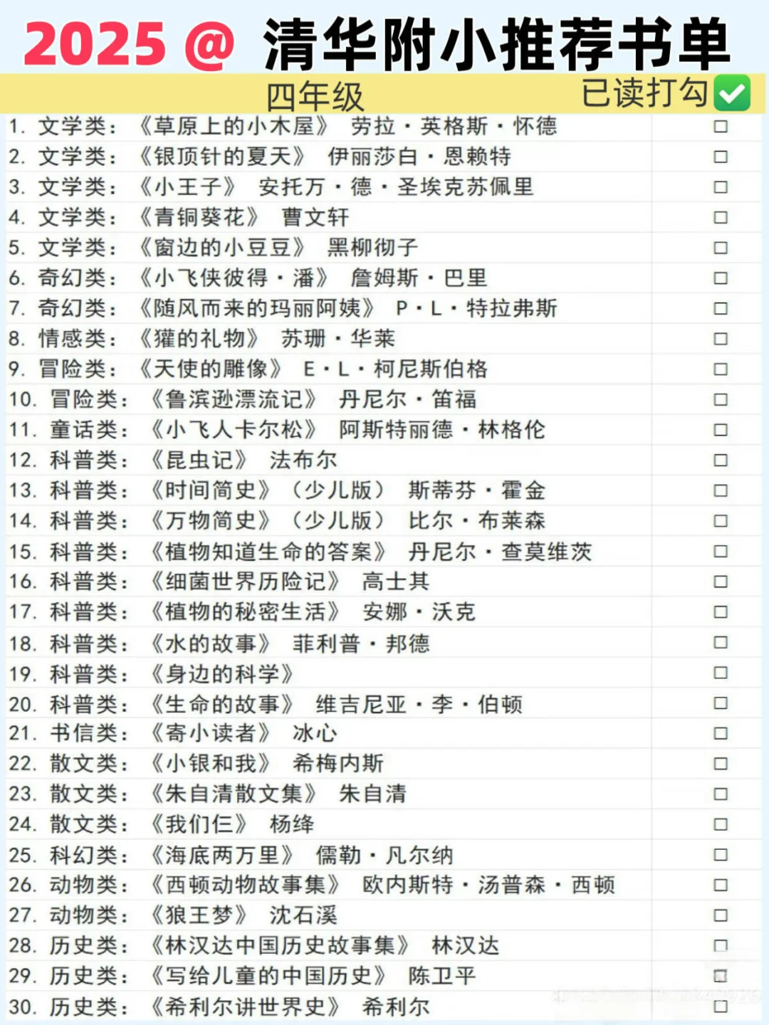 正在努力的小读者请查收书单～～～