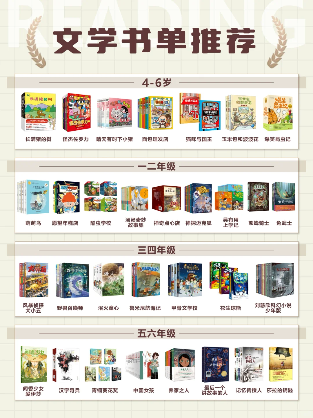 📚救命！挖到宝了！让孩子停不下来的文学书！