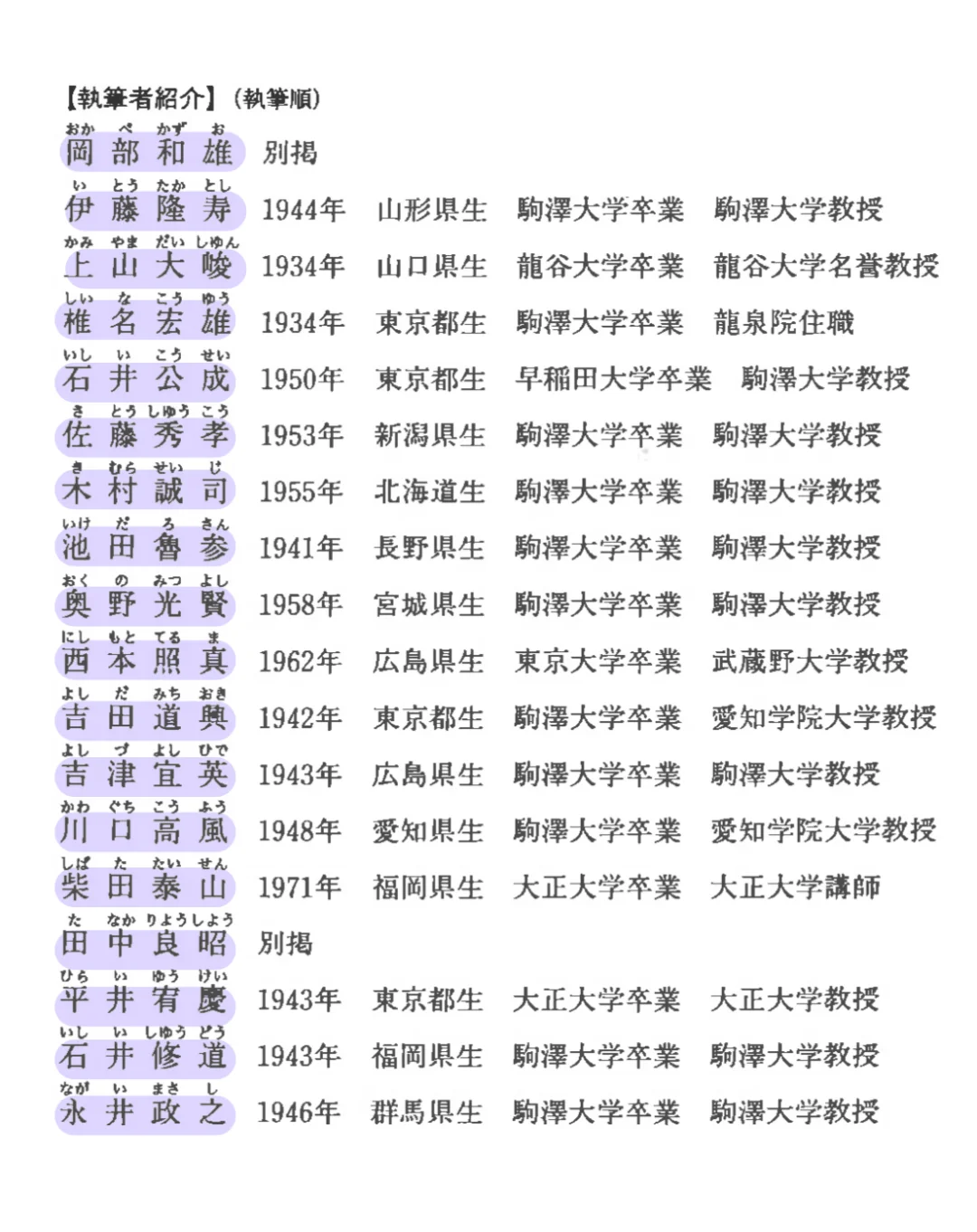大乘佛学研究｜反复使用的基础书单分享