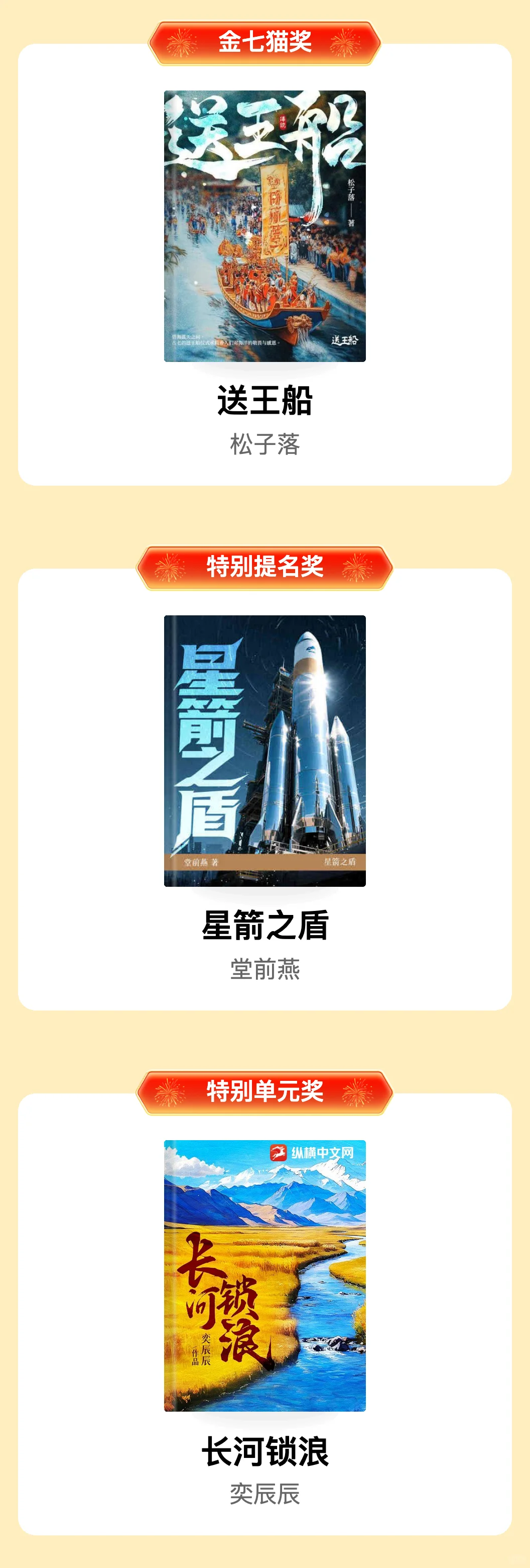 第五届七猫现实题材征文大赛获奖名单公布！