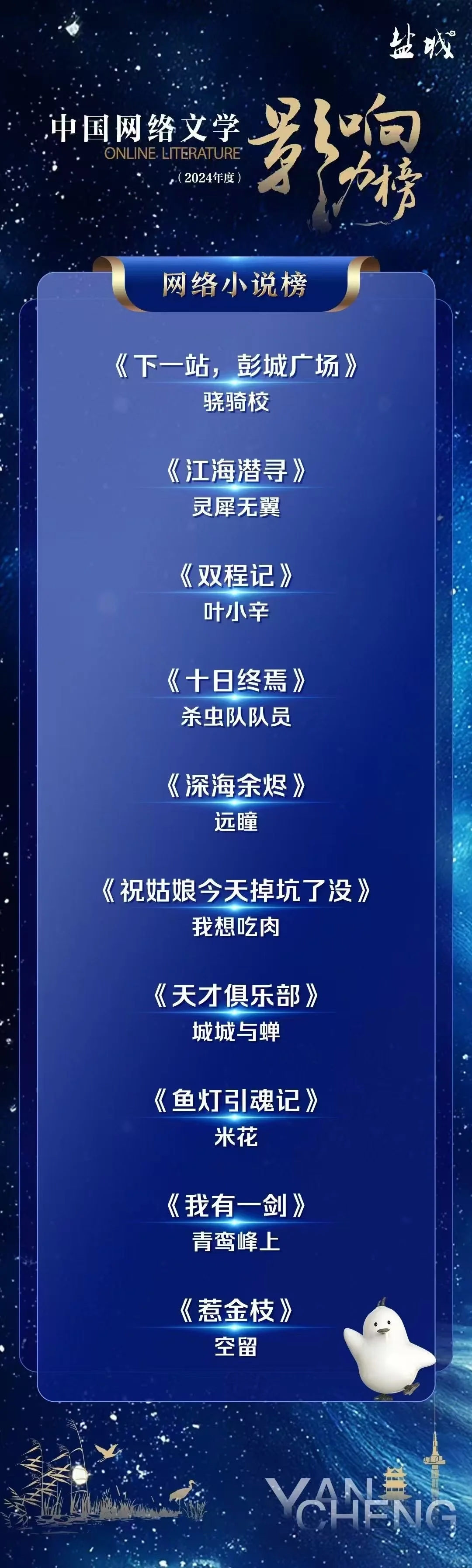 好多奖杯，我们斩神和十日终焉又拿奖啦