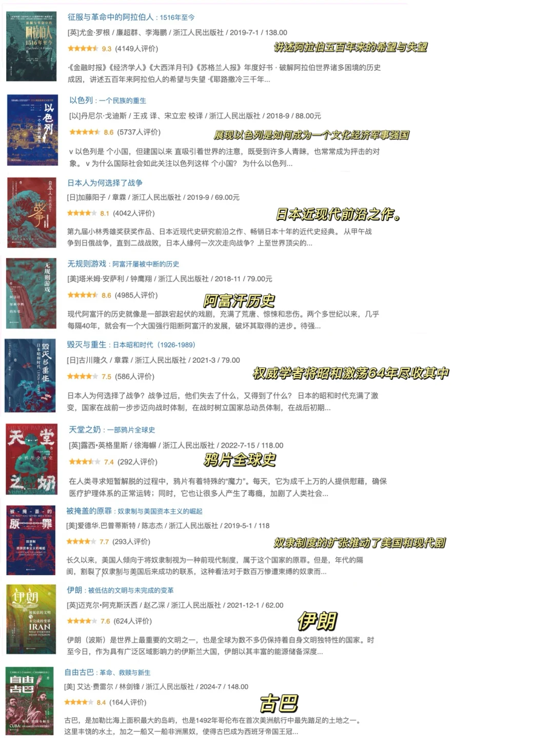 好望角5年铁粉报告｜社科控必备硬核书单📚