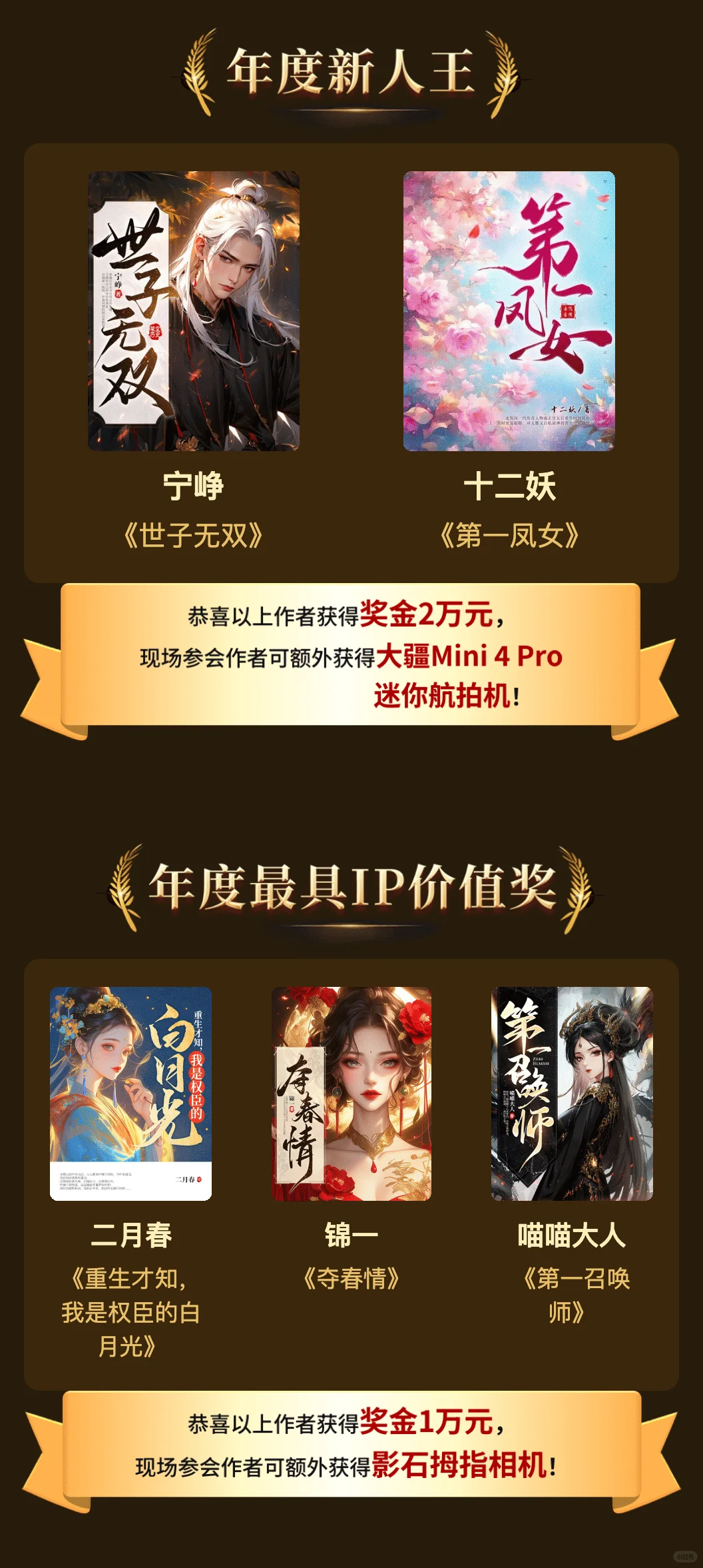 2025第七届七猫中文网作者大会获奖名单公布