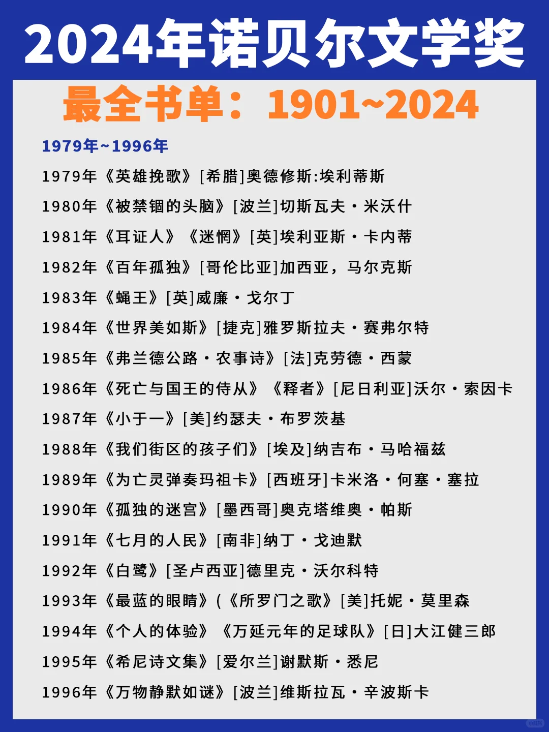 跨越124年！2024年诺贝尔文学奖最全书单