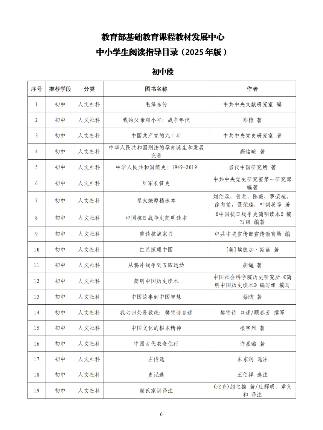 小初高教育部必看书目~