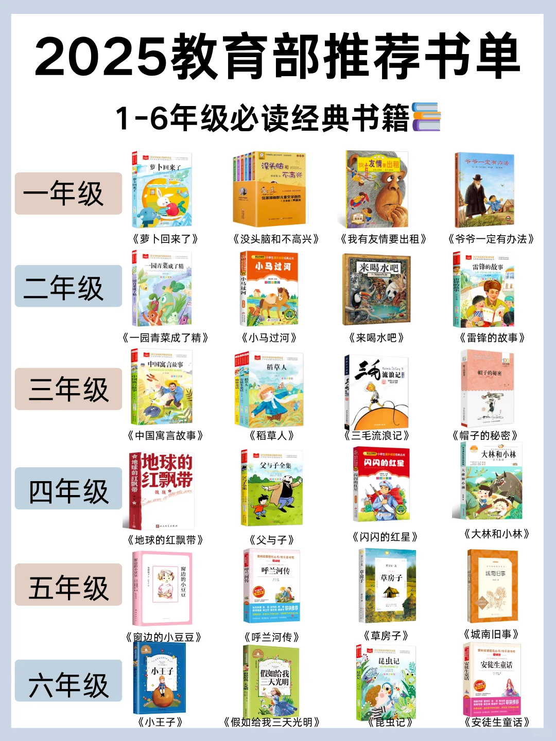 🔔2025教育部推荐1 - 6年级必读经典书单